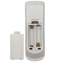 AIDITIYMI Replace Projector Remote Control fit for