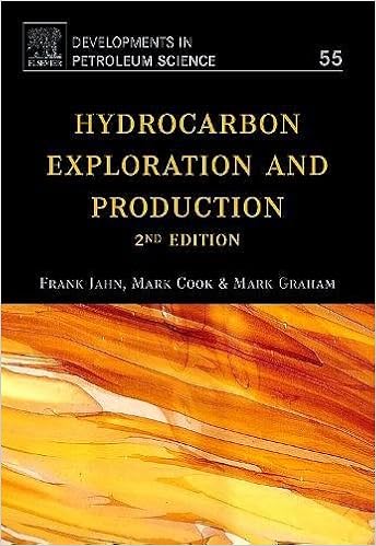 Hydrocarbon Exploration And Production 55 Developments In
