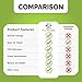 Silicone Dish Drying Mat & Scrubber XL 17.8