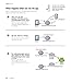 Head First Android Development: A Brain-Friendly Guide