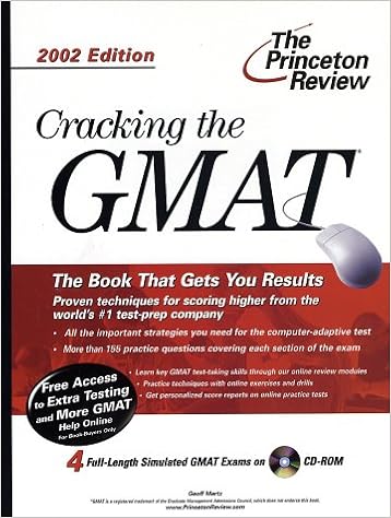 オープニングセール Cd Rom On Tests Practice With Gmat The Cracking その他 Banksyariahspm Co Id