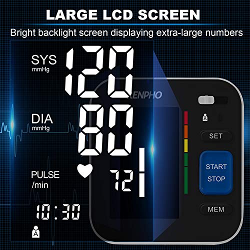 Renpho Blood Pressure Monitor, Upper Arm BP Cuffs for Home Use with