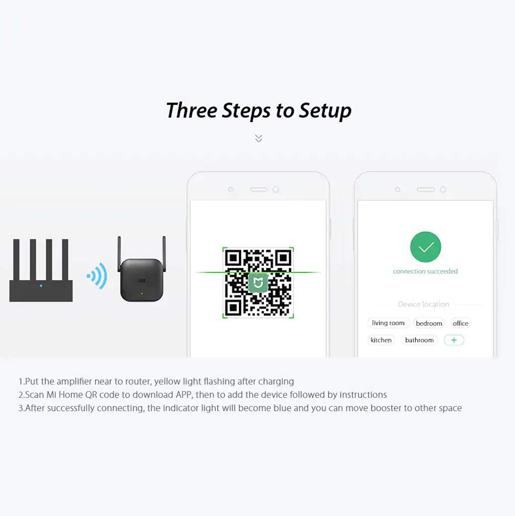 Как подключить mi wifi range extender. Wifi усилитель xiaomi mi wifi range extender pro. Mi wifi range extender ac1200 характеристики. Как подключить mi wifi range extender. Усилитель сигнала xiaomi mi wi-fi range extender pro.