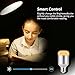 Smart LED Light Bulb - IVYOCK Color Changing Bulbs - Bluetooth Smartphone Controlled, Mood Lighting, Dimmable Reading Light, or Timer Wake Up Lightbulbs - Multicolored Party Lights