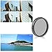 Neewer for DJI OSMO/Inspire 1, Professional 3-Pack Filter Set: (1)PL Filter+(1)ND8 Filter+(1)ND16 Filter, Made of High Definition Glass