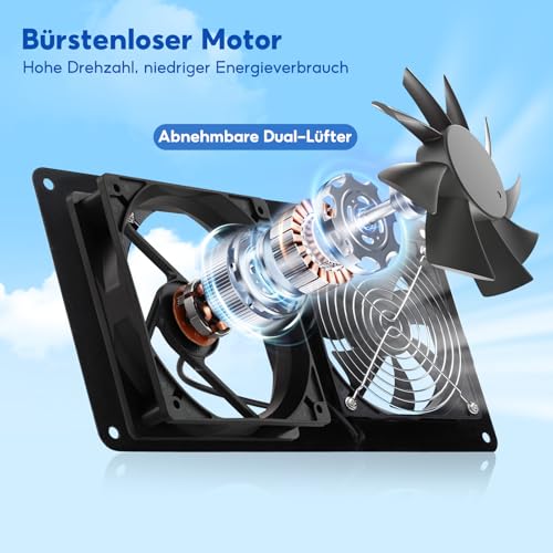 SUNYIMA Solar Fan, 15 W Waterproof Solar Dual Exhaust Fan for Small Chicken Coops, Sheds, Pet Houses, Greenhouse Air Circulation Outdoor