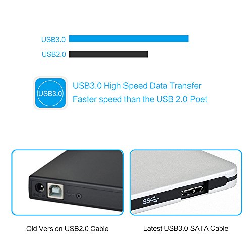 USB-30-DVD-RW-Drive-E-More-External-CD-DVD-Drive-USB30-Ultra-Slim-Portable-DVD-Rewriter-Burner-CDDVD-RW-Writer-Burner-for-Apple-Mac-Macbook-Pro-and-other-Laptop-Desktops