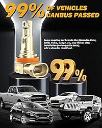 Auxbeam H11 LED Light Bulbs, 2023 Q20-SE Series