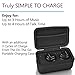Bluephonic Mini True Wireless Earbuds - Bluetooth In Ear Earphones 3D Stereo Sound - Sweat Proof, Noise Canceling Sports Headphones Headset w/Microphone for Phone Calls - w/Charging Portable Case