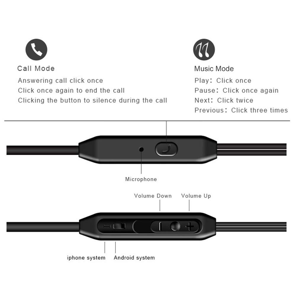 Egao Écouteurs Oreillettes Intra-Auriculaires Filaires Casque avec Fonction d\'Adsorption Magnétique,Microphone Audio Stéréo et Télécommande,Basse Lourde et Anti-Bruit pour iPhone et Android