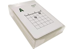 Feamos Guitar Chord Cards Includes The Major and Minor Scales 49 Guitar Flash Cards for Guitar Beginners and Guitar Players