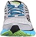 Saucony Men's Breakthru 2 Road Running Shoe