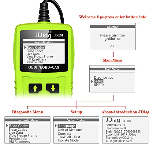 JDiag JD101 OBDII Code Reader Auto Scanner Car Engine Diagnostic Tool Check Engine light Erase Fault Codes Suitable for EOBD Vehicles with Battery Testing Function (YSD-JD101-1)