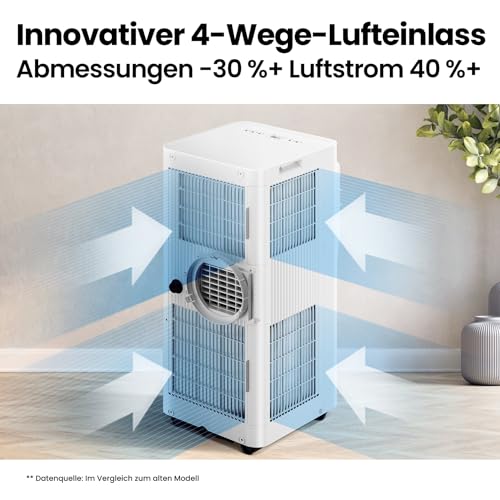 Mobiles Klimagerät Breezy Cool Pro 2.0,7000 BTU 2,0kW, Kühlen&Ventilieren&Entfeuchten,APP-Steuerung,Raumgröße bis 68m³(25㎡)，Mobile Klimaanlage mit Abluftschlauch,