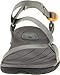 Teva Women's Zirra Sandal