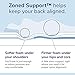 Casper Original Foam King Mattress, 2019 Model