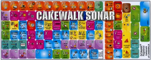 CAKEWALK SONAR KEYBOARD STICKER