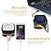 SEYEON Solar LED Pocket Camping Lantern Lights USB Rechargeable Portable SOS Flashlight,Outdoor Lights Emergency Charger for Phone,Waterproof Collapsible Ultra Compact Mini Torch Night Light