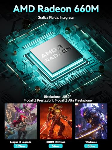 GMKtec Mini PC, M8 Desktop Computer with AMD Ryzen 5 PRO 6650H (6C/12T, up to 4.50 GHz), Dual 2.5GbE LAN, 16GB LPDDR5 RAM + 1TB PCIe SSD, Oculink, USB4, HDMI, and USB-C