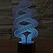 3D DNA Spiral Light by Playtime 123 is a Great Nightlight with a Soft Glow for Kids. These Lights Make Beautiful Gifts for Mom and Amazing Desk Lamps for Dad. Start enjoying your own 3d Light Today!