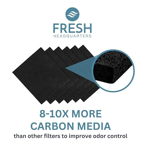 Fresh Headquarters 6-Pack Activated Carbon Cat Litter Box Filters - Main Image