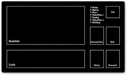 black and white playmats