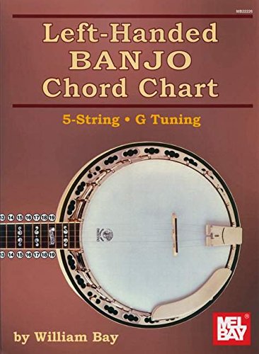 Left-Handed Banjo Chord Chart 5-String G Tuning by William Bay