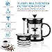 French Press Coffee Maker, FlatLED Coffee/Tea Maker, 304 Grade Stainless Steel Filter, 3 Level Filtration System, Heat Resistant High Borosilicate Glass, Protecting Black Base & handle (20 oz)