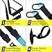 KEAFOLS Fitness Training Kit, Professional Bodyweight Resistance Training System Home Gym Fitness Trainer, Super Sturdy Training Straps for Full-Body Workout Exercise, USA Patented (Blue1)