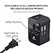 Universal Travel Adapter with Dual USB Ports by Ubittek: Worldwide All-in-One Lightweight Converter for US / EU / UK / AU and More