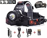 Lightess LED Headlamp Zoomable Head Light Rechargeable Torch Lights 5 Modes XM-L2 With USB Output Power Bank Function For Camping, Hunting, Hiking.