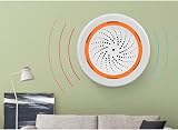 Zigbee 3.0 Siren Alarm Sensor 90dB Sound Light Tuya Smart Life view 5