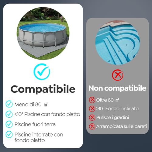 TALOSBO PLECO SE Robot for Above Ground and In-Ground Swimming Pools, Quick Charge 2.5 Hours, Autonomy 130 Mins, Double Pull, Powerful Cleaning, Suitable for Pools up to 85 m²
