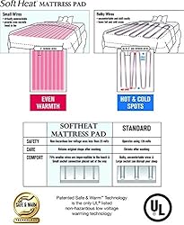 SoftHeat MP_Full Mattress Pad with Safe & Warm Low