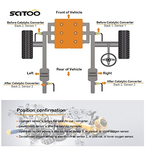 3 SCITOO+Upatream+1993+1995+Volkswagen+1992+1995