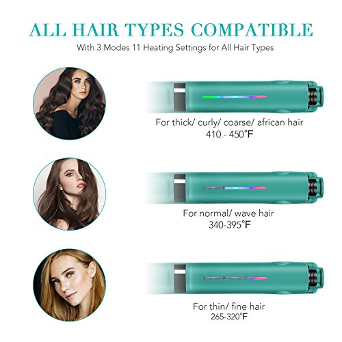 Hair Straightener, Entil Flat Iron with 1 inch Ionic Ceramic Titanium Plates, Professional Salon Tool, Dual Voltage, Digital Controls for Women with Curly Long Short Thick Fine Thin Wavy Hair Travel - Thumbnail 4