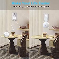 Tizomi Outlet Wall Mount ONLY for eero 6 Dual-Band