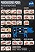 All 4 Meat Chart Posters (Beef Cuts, Purchasing Pork, Old Time Butcher Shop Beef, & Old Time Butcher Shop Pork