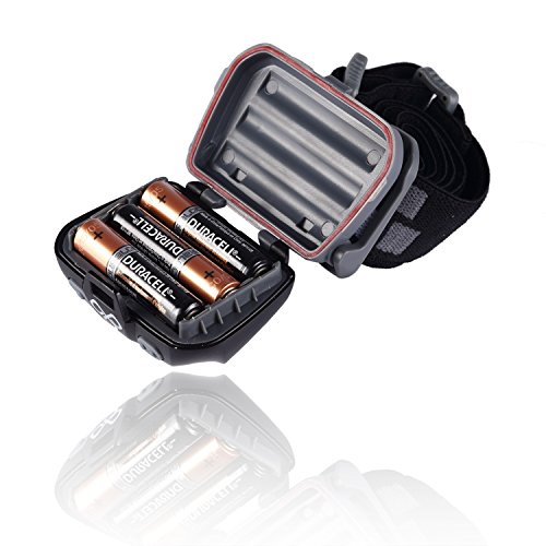 Vitchelo-V800-Headlamp-Flashlight-with-Red-LED-Orange