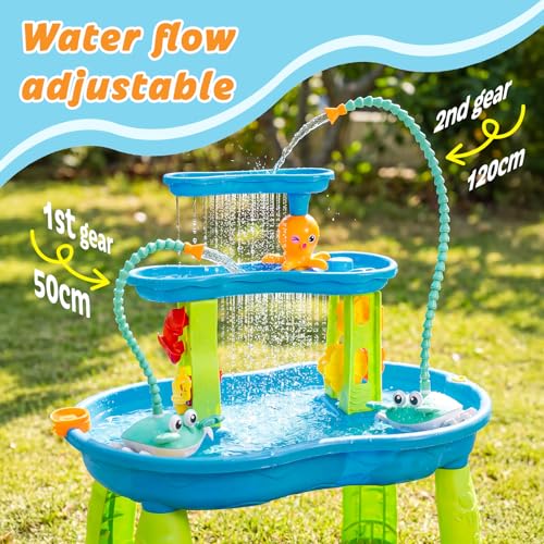 Water Table Pump, 5400mAh Rechargeable Crab Water Pump Toy for Kids age 1-3 with 8Hrs Play time, IP67 Waterproof, 3 Modes Spray 2 Flow Settings Outdoor Water Toys for Water Table, BathTubs, Pool