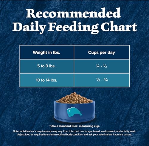 BLUE BUFFALO WILDERNESS NATURAL HIGH PROTEIN, GRAIN FREE DRY FOOD FOR ADULT CATS, SALMON, 11-LB BAG