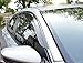 VXMOTOR for 2016-2021 Honda Civic - 4Dr Sedan - Smoke Tinted Side - Window Visors Tape-On