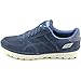 Skechers Men's On the GO Stoic Sneaker