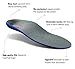 Shoe Insoles Arch Support Inserts Orthotic Insoles for Plantar Fasciitis, Flat Feet, High Arch, Pronation, Heel Spurs & Foot Pain