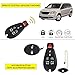 YITAMOTOR 2 Key Fob Replacement Car Keyless Remote with Uncut Key Blade Compatible for Dodge Grand Caravan & Chrysler Town and Country (M3N5WY783X)