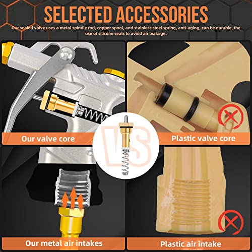 Compressed Air Gun with 4 Nozzles & BSP European Style Quick Coupling Compressed Air Accessories, High Pressure Blow Guns Industrial Cleaning Tool