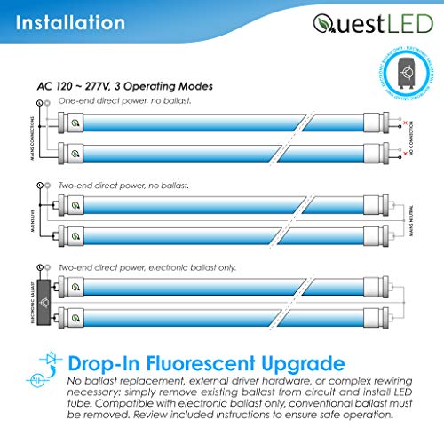 T8 T10 T12 LED 2FT Tube Light (30 Pack) Type A & B Tube Works with or Without Ballast, Single or Double Ended Powered; 8W=25W Equiv; 1000 LMS (Cool White 4000K) Fluorescent Replacement Tube
