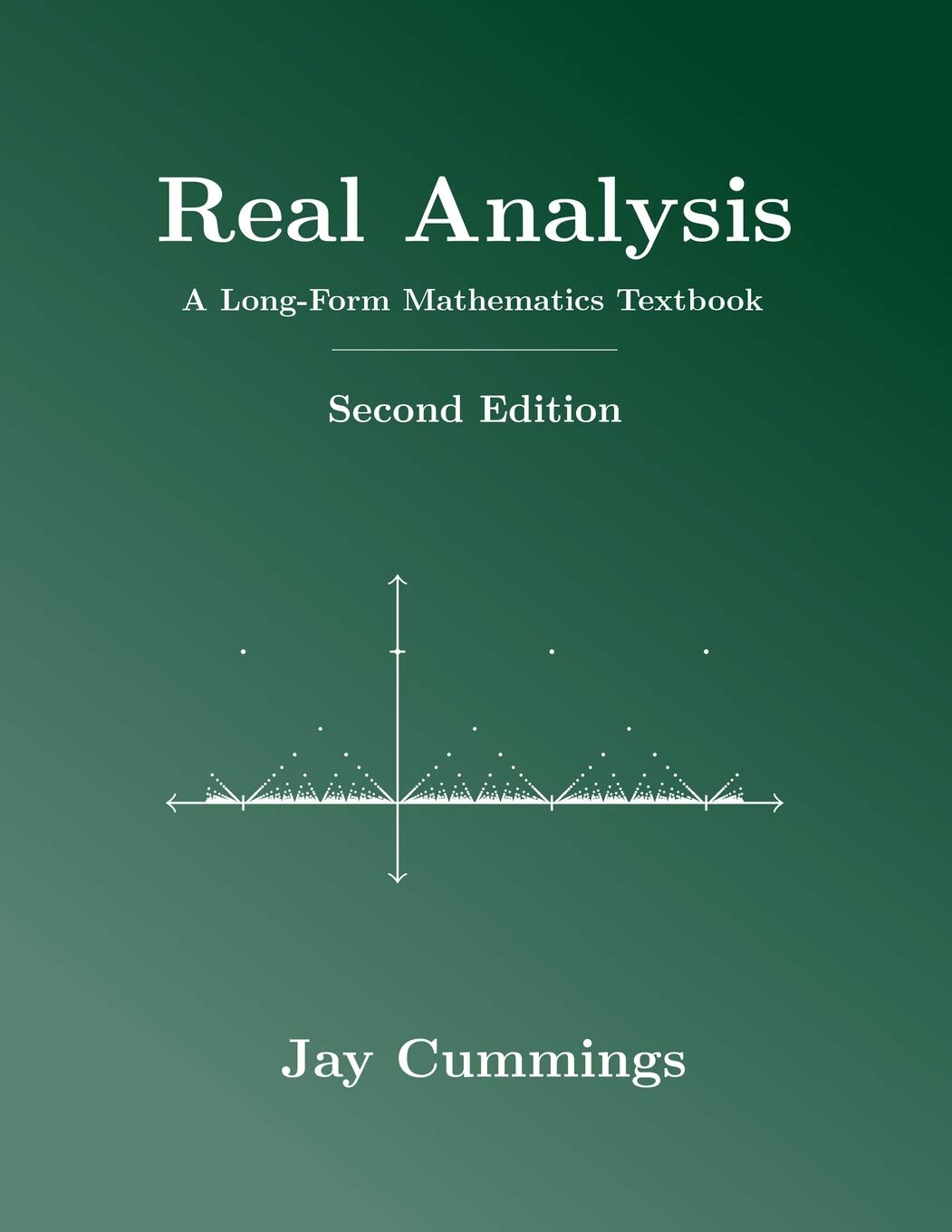 Mua Real Analysis: A Long-Form Mathematics Textbook (The Long-Form Math ...