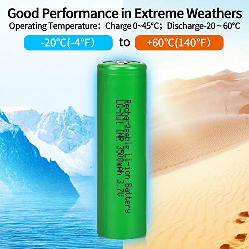18650 Akku, Keenstone 2 Stücke 3500mAh 3,7V Wiederaufladbarer Batterie 18650 Li-Ionen Button Top Akku für LED-Taschenlampe, Ferngesteuertes elektronisches Spielzeug, Mikrofon-[Nicht für E-Zigaretten]