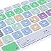 HRH for iMac G6 MB110LL/B MB110LL/A A1243 Keyboard with Numeric Keypad NumberPad Print:Final Cut Pro X Functional Shortcuts Hot Keys Design Silicone Keyboard Skin Cover [US/EU Layout]